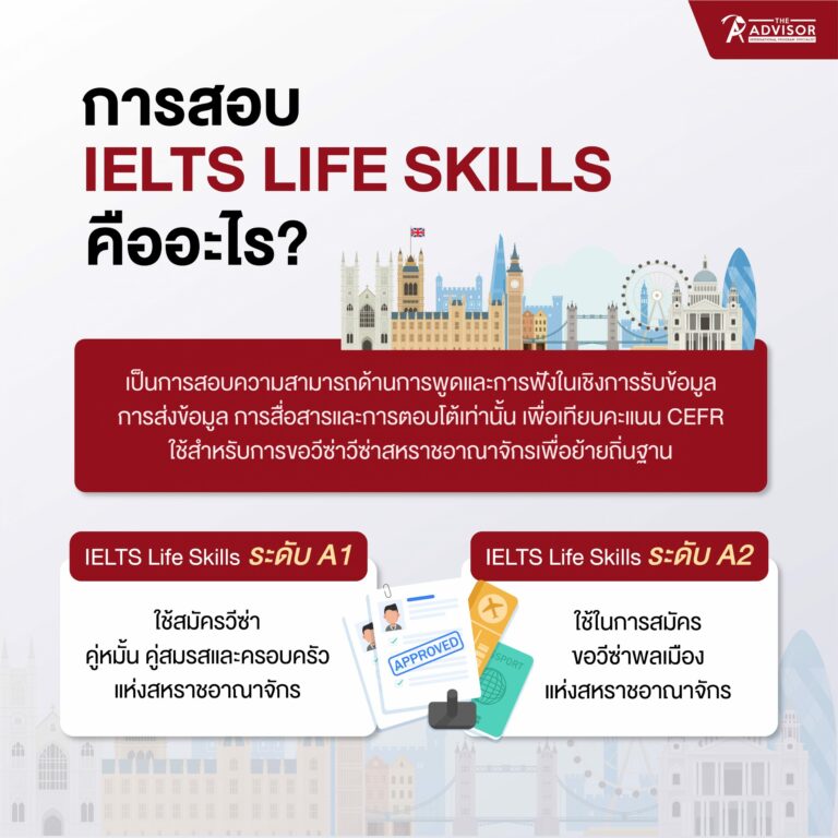 การสอบ IELTS life skills คืออะไร