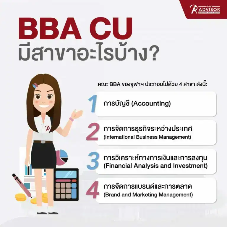 BBA CU เรียนกี่ปี มีสาขาอะไรบ้าง?