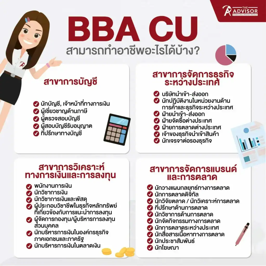 จบจาก BBA CU สามารถทำอาชีพอะไรได้บ้าง?