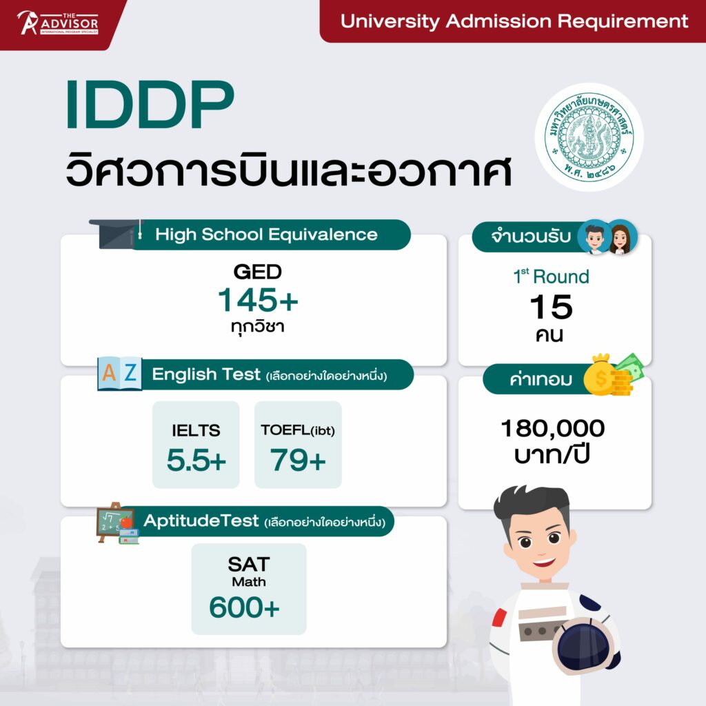 เกณฑ์คะแนนหลักสูตรวิศวการบินและอวกาศ เกษตรศาสตร์ (IDDP KU Requirement)