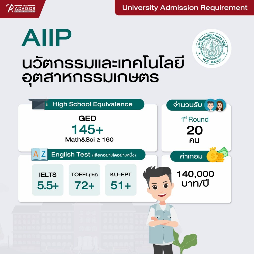 เกณฑ์คะแนนหลักสูตรนวัตกรรมและเทคโนโลยีอุตสาหกรรมเกษตร เกษตรศาสตร์ (AIIP KU Requirement)