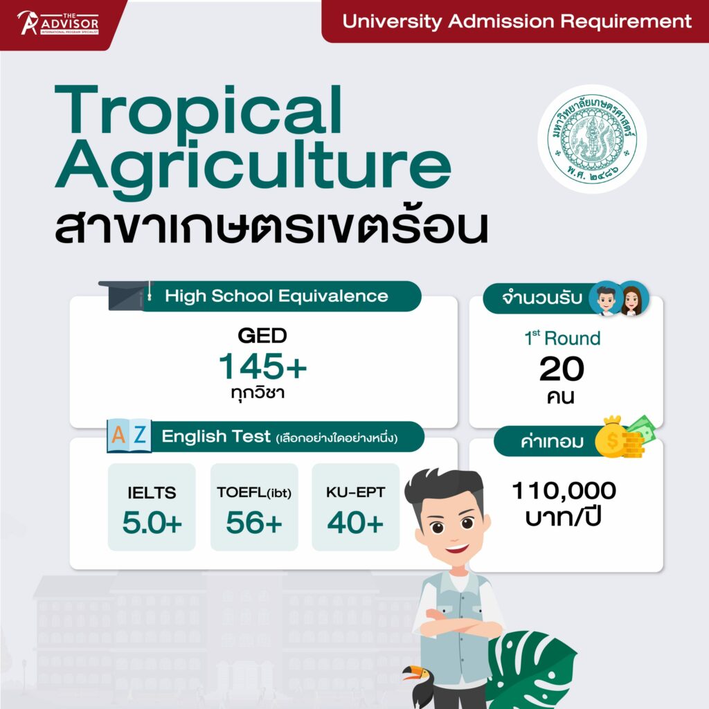 เกณฑ์คะแนนสาขาเกษตรเขตร้อน เกษตรศาสตร์ (Tropical Agriculture KU Requirement)