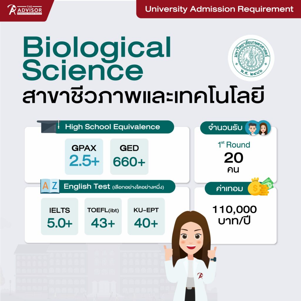 เกณฑ์คะแนนสาขาชีวภาพและเทคโนโลยี เกษตรศาสตร์ (Biological Science KU Requirement)
