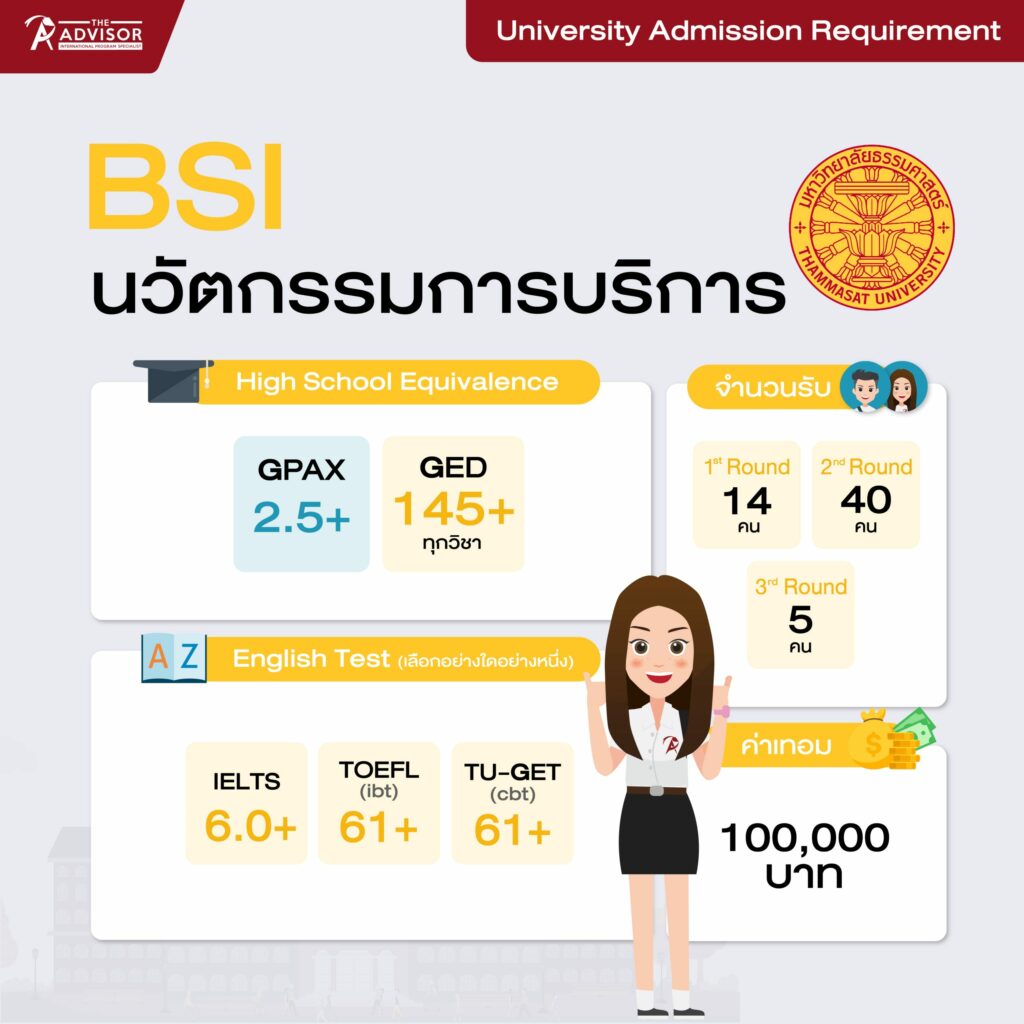 เกณฑ์คะแนนสาขานวัตกรรมการบริการอินเตอร์ มธ (BSI TU Requirement)