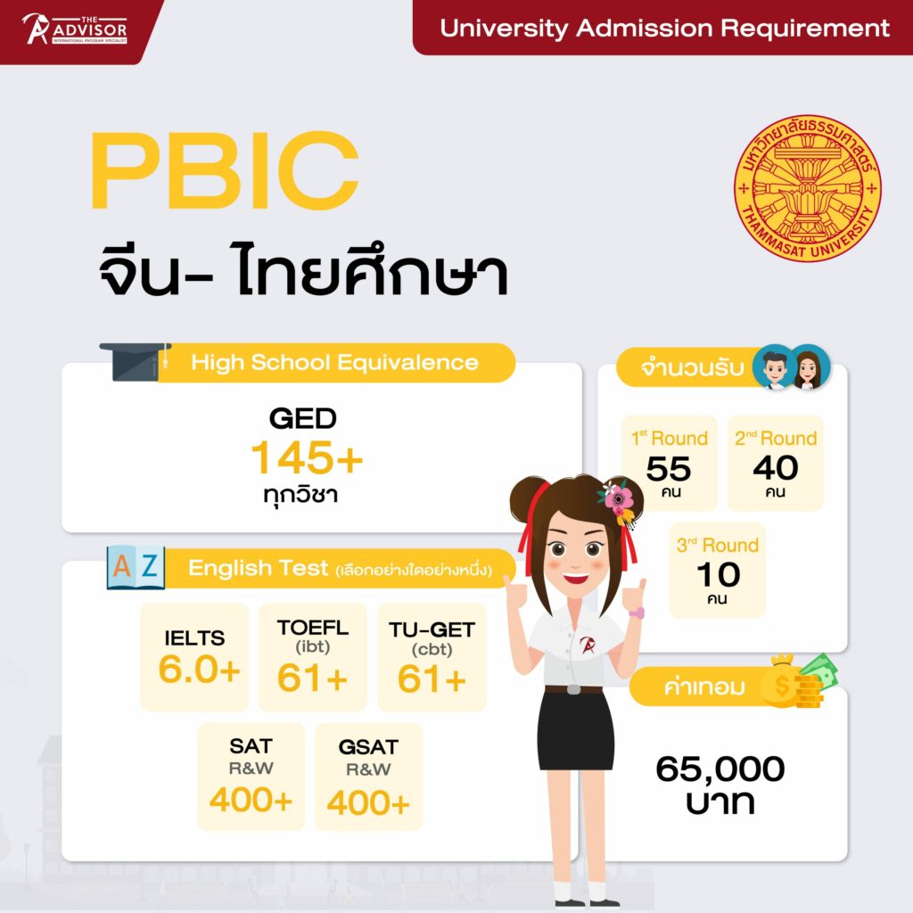 เกณฑ์คะแนนสาขาไทย-จีนศึกษาอินเตอร์ มธ (PBIC TU Requirement)
