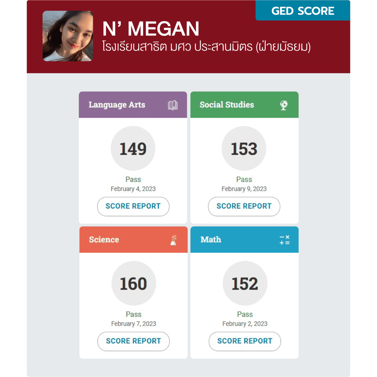 GED course