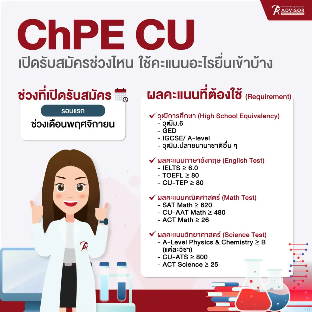 ChPE Program Chula admission requirements infographic showing test scores needed: High school diploma, IELTS 6.0 or TOEFL 80, SAT Math 620 or CU-AAT 480, and CU-ATS 800 or ACT Science 25