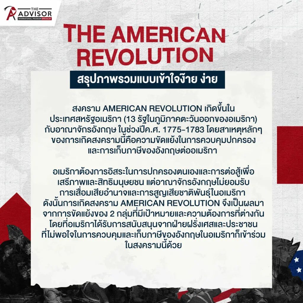แนวข้อสอบ GED Social Studies: The American Revolution ภาพรวมของสงคราม