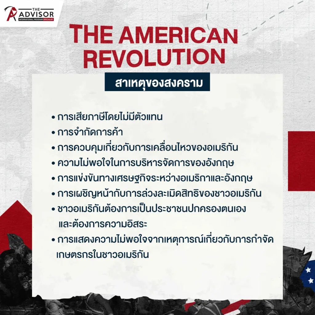 แนวข้อสอบ GED Social Studies: The American Revolutionสาเหตุของสงคราม