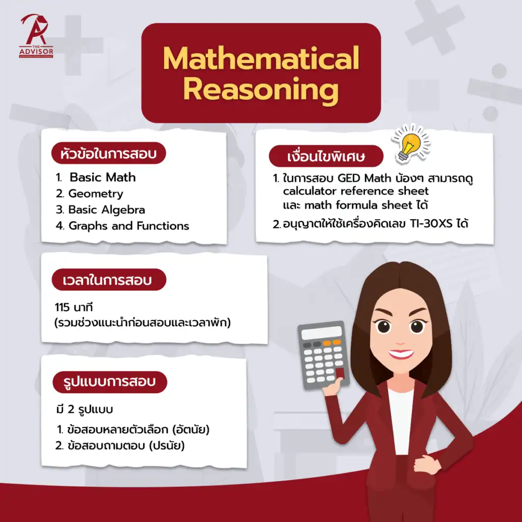 อินโฟกราฟิก GED topics วิชา Mathematical Reasoning สรุปหัวข้อสอบ Basic Math, Geometry, Basic Algebra และ Graphs & Functions เวลาสอบ 115 นาที