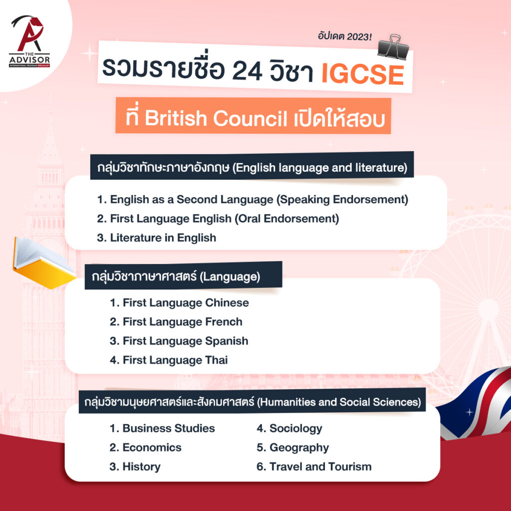 24 วิชา IGCSE ที่ British Council เปิดให้สอบ