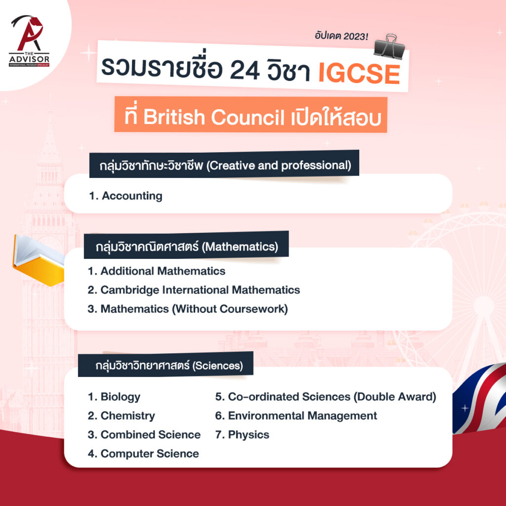 24 วิชา IGCSE ที่ British Council เปิดให้สอบ