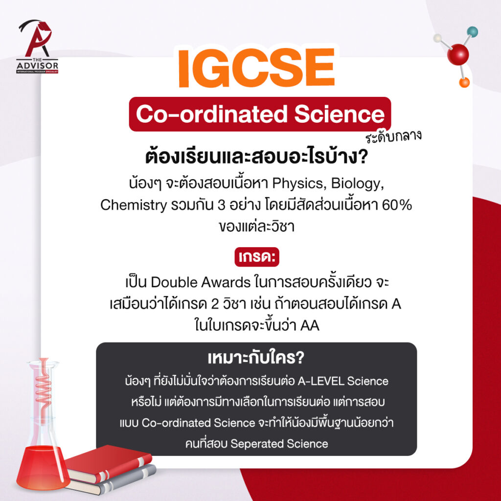 IGCSE Science