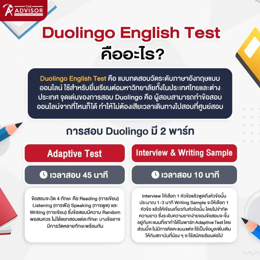 Duolingo English Test