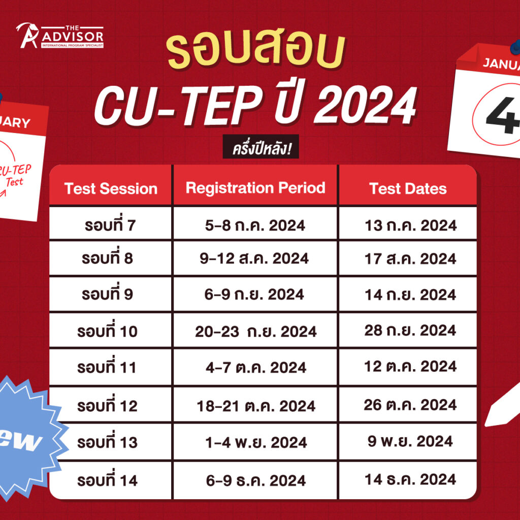 รอบสอบ CU-TEP 2024