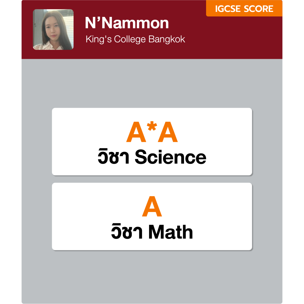 IGCSE Score