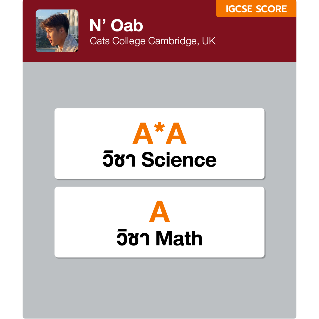 IGCSE Score