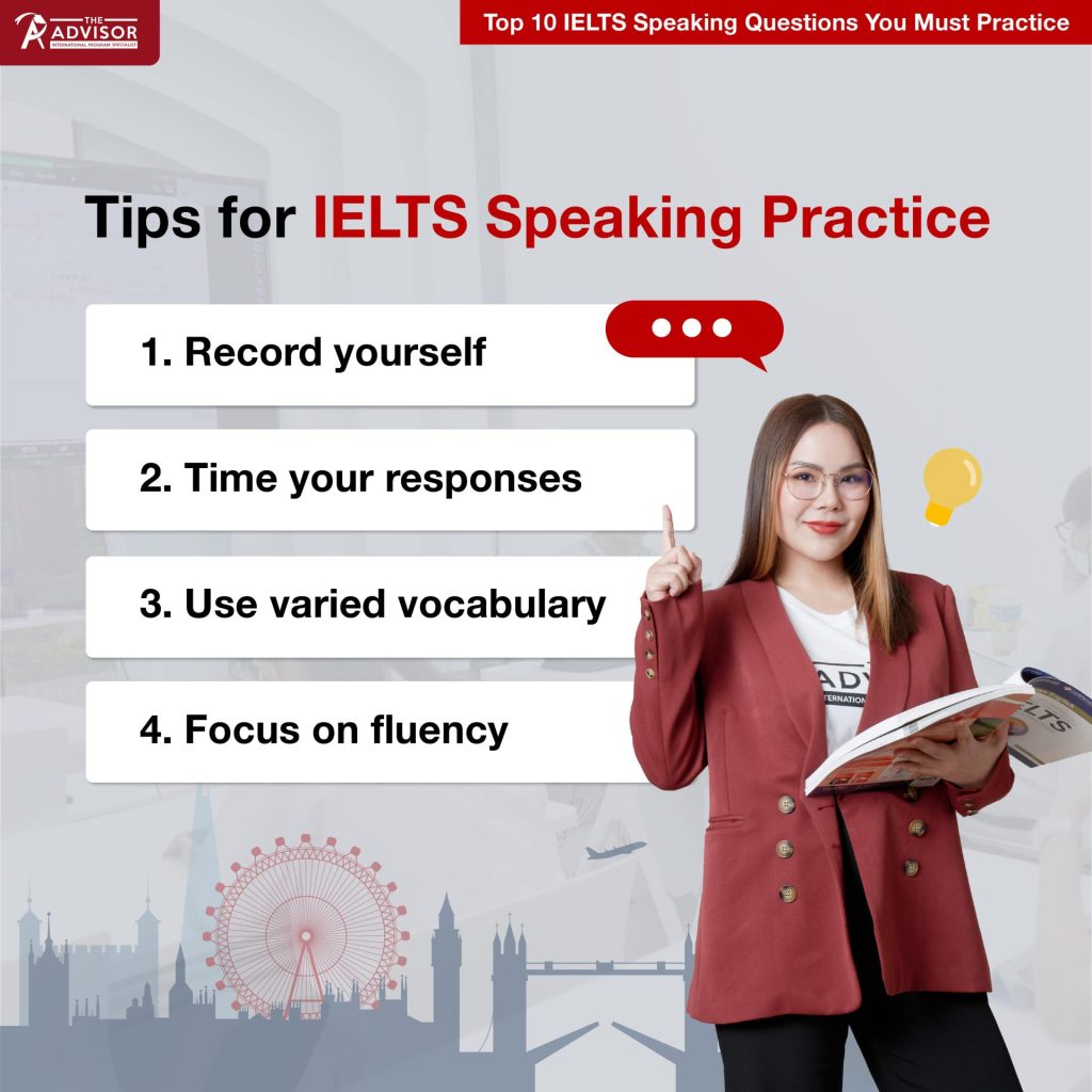 IELTS Speaking