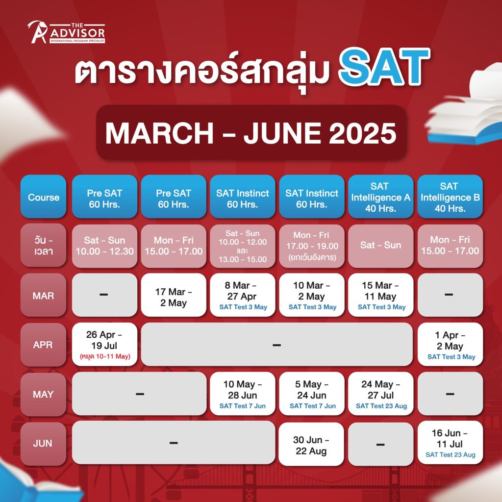 คอร์สกลุ่ม SAT