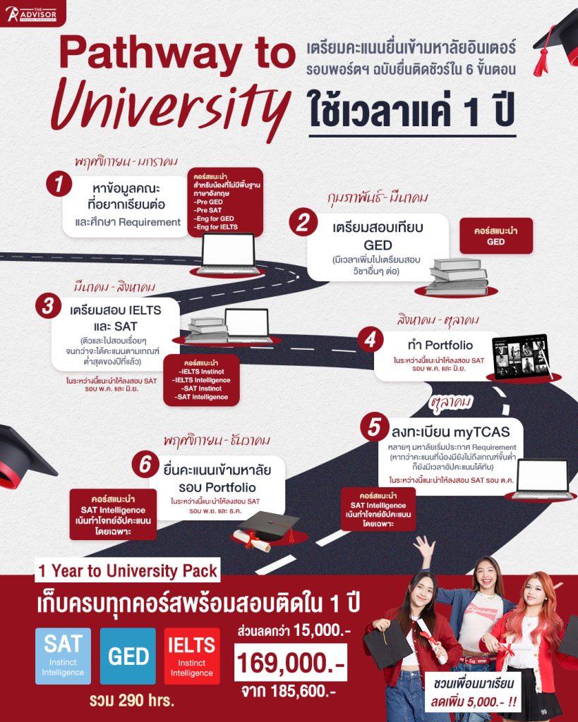 Pathway to university