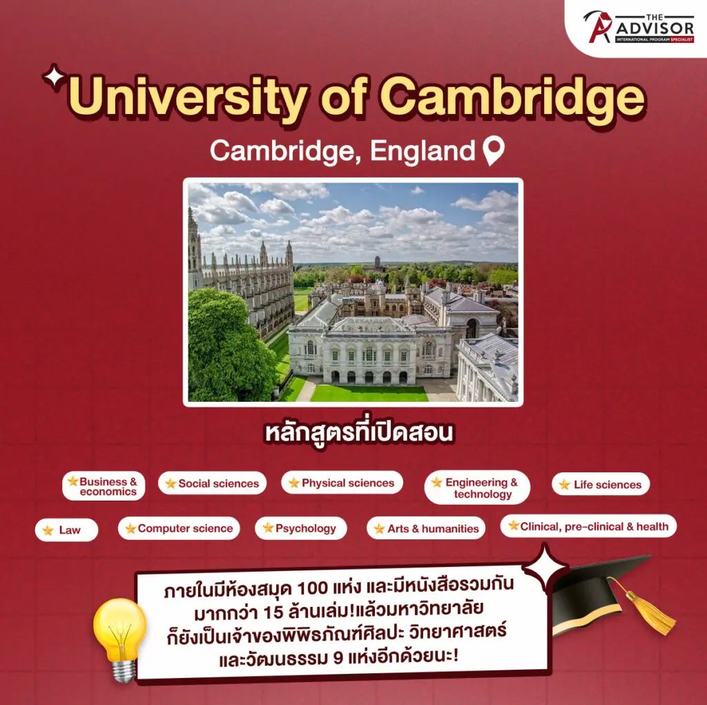 University of Cambridge campus featuring historic architecture and well-kept green spaces in a classic academic setting