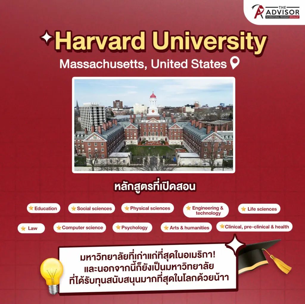 Harvard University campus featuring classic architecture and a peaceful academic environment in the United States