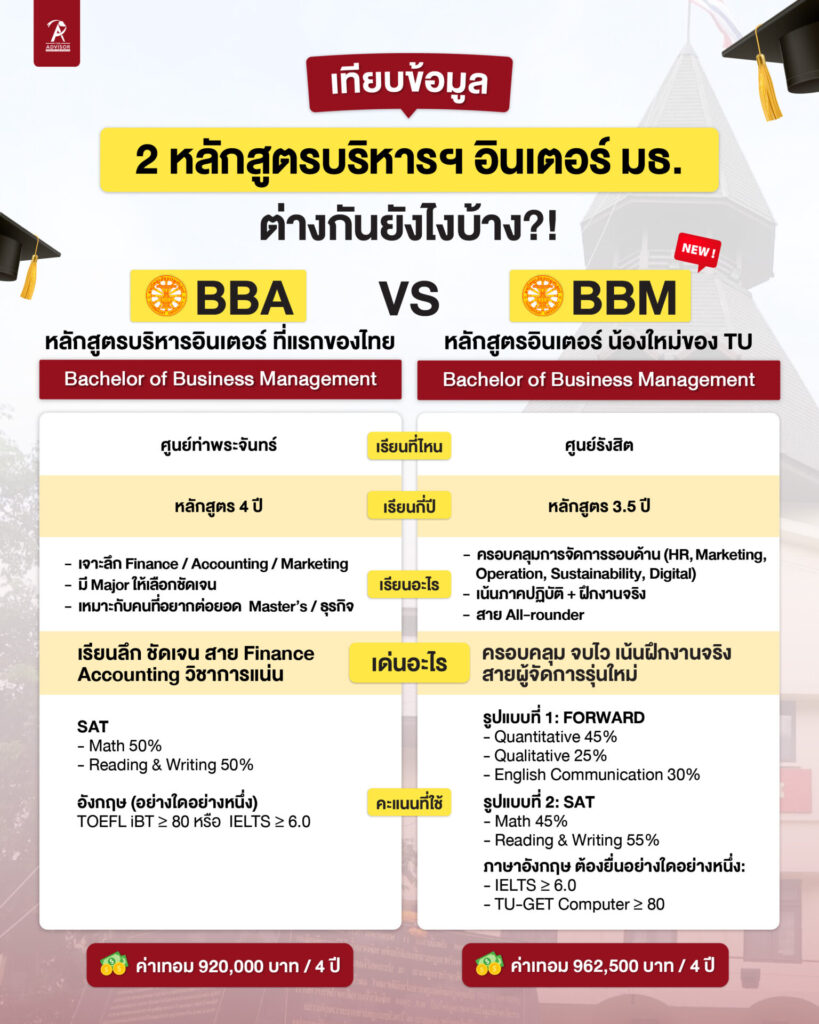 BBA TU vs BBM TU 2 หลักสูตรบริหารอินเตอร์ มธ. แตกต่างกันยังไง