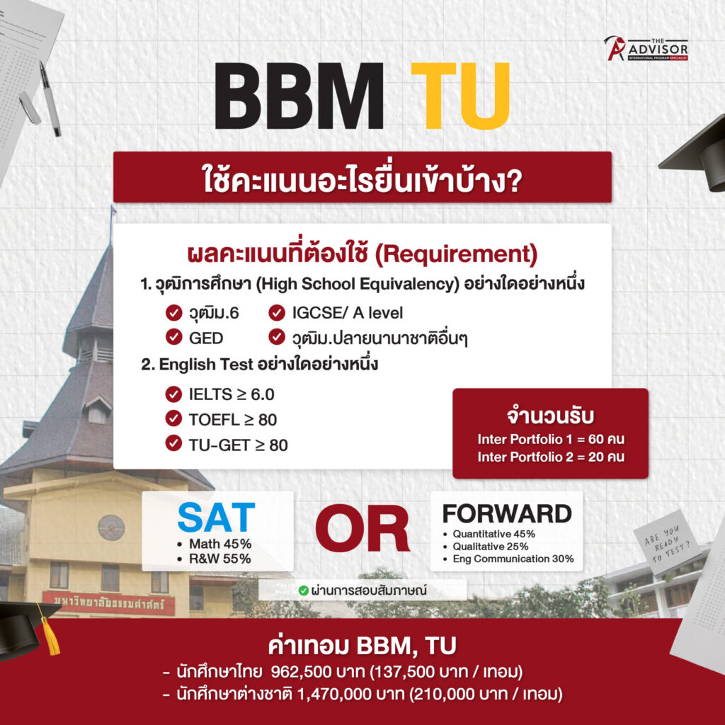 หลักสูตรนานาชาติของคณะพาณิชยศาสตร์และการบัญชี มหาวิทยาลัยธรรมศาสตร์ รายละเอียดคะแนนที่ใช้ยื่นเข้า
