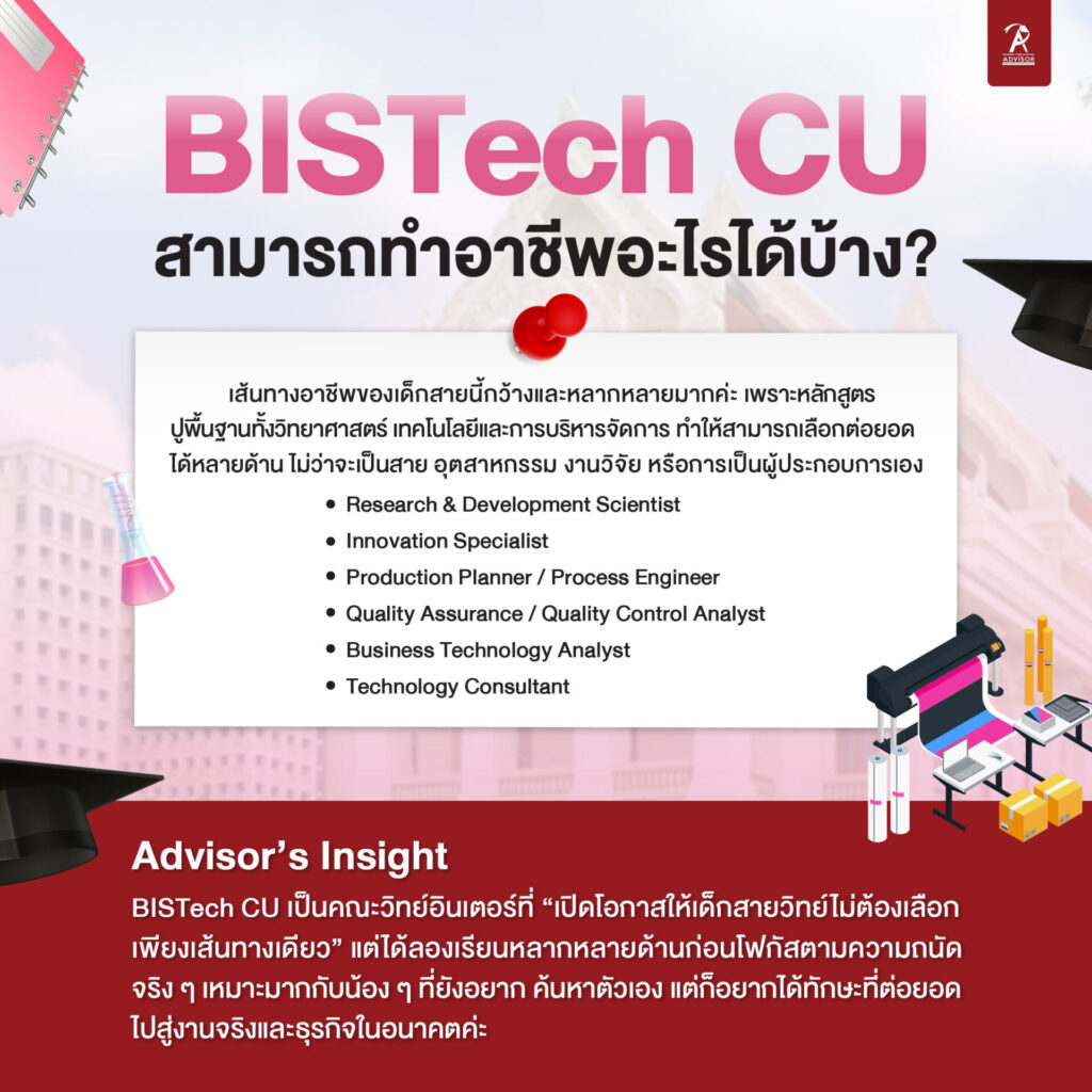 หลักสูตรวิทยาศาสตร์และเทคโนโลยีอุตสาหการ (หลักสูตรนานาชาติ)