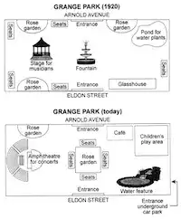 แผนที่