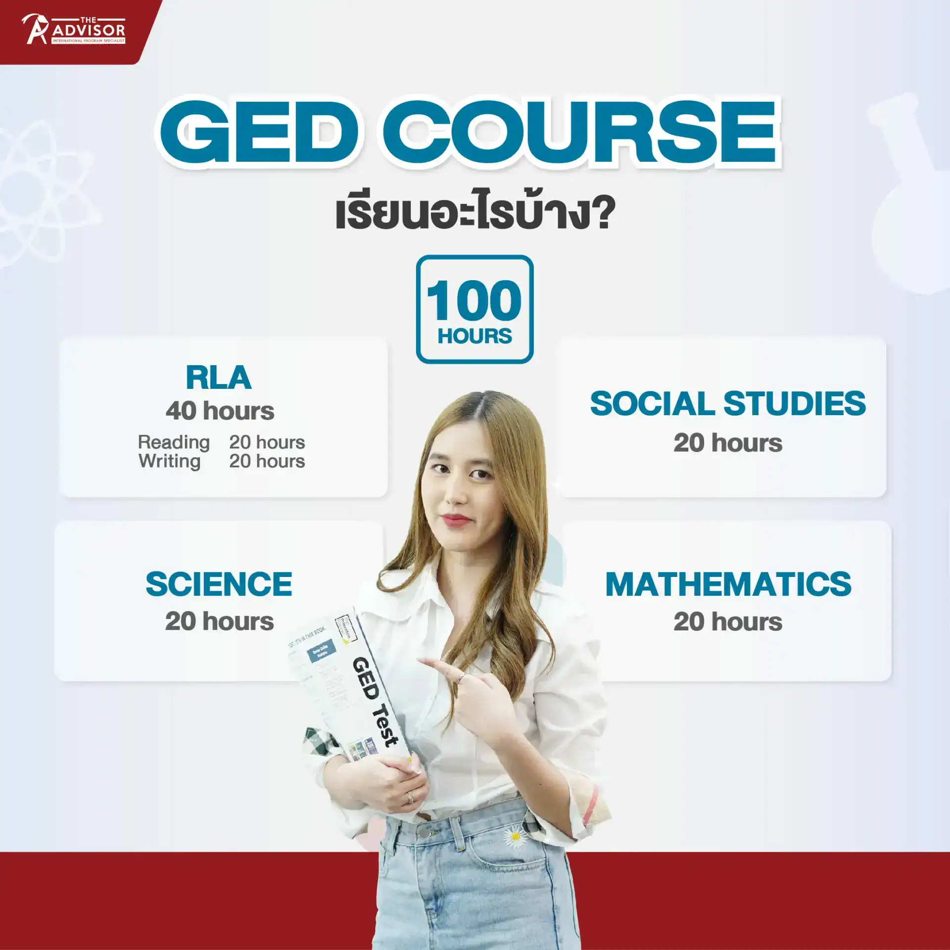 เรียน GED กับ The Advisor