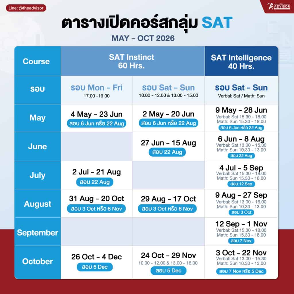 ตารางเปิดคอร์สติว SAT ปี 2026 ของ The Advisor Academy รอบเรียนวันธรรมดาและสุดสัปดาห์ พร้อมวันสอบ SAT ของแต่ละรอบเรียน