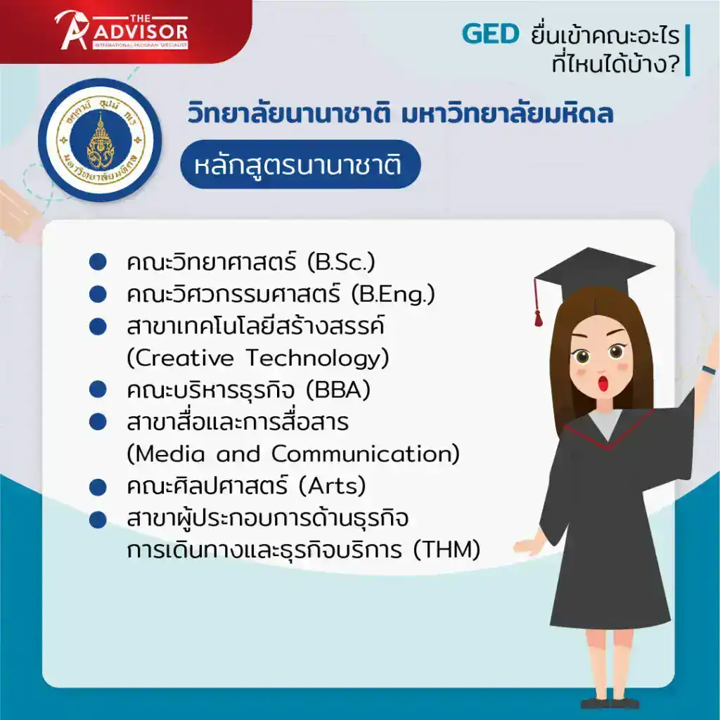 วิทยาลัยนานาชาติ มหาวิทยาลัยมหิดล